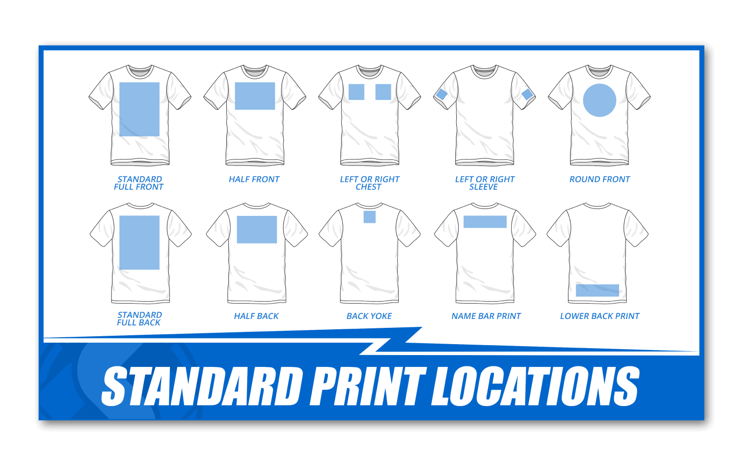 standard print location chart