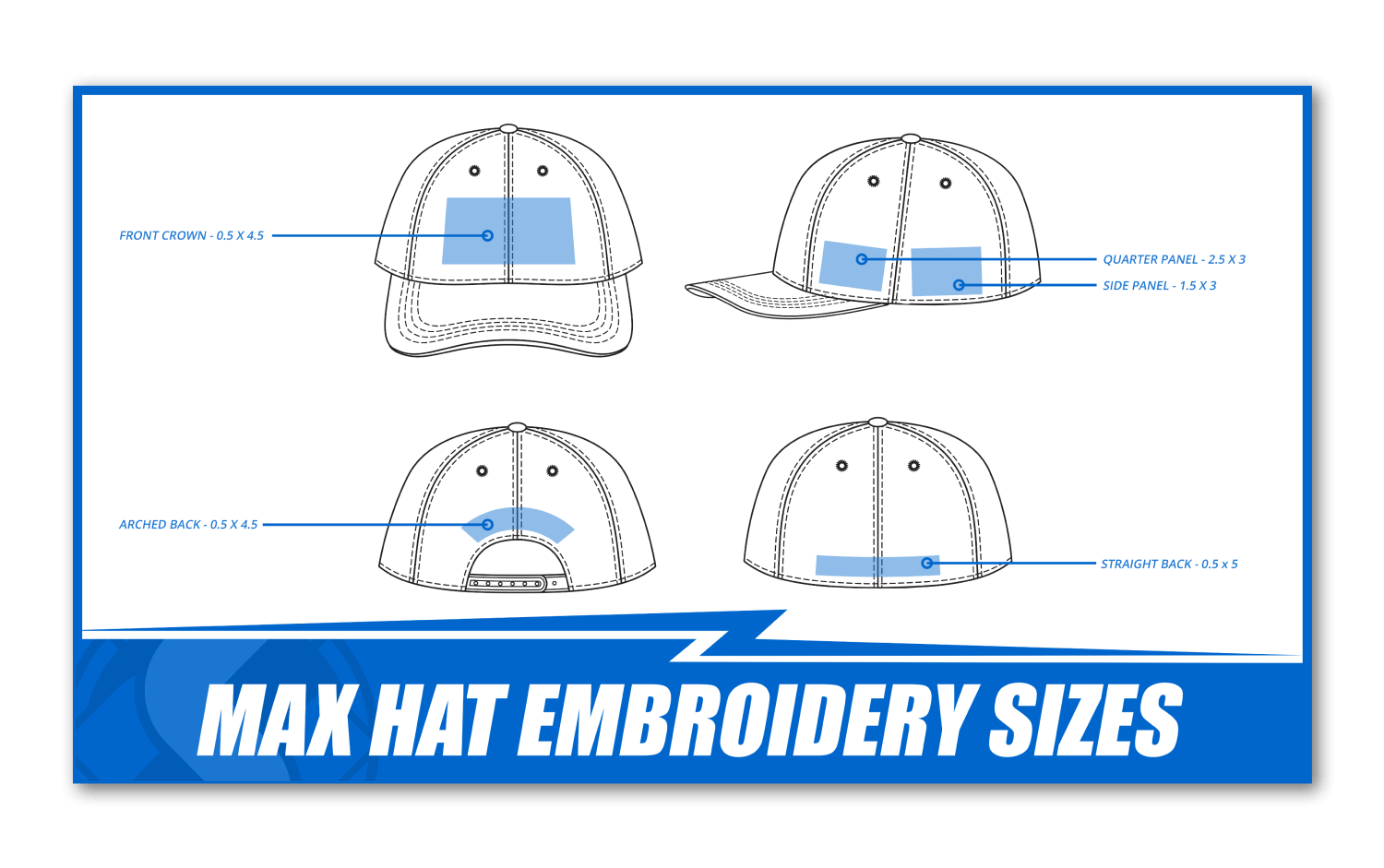 Maximum Embroidery Sizes for hats offered that are offered at Hittn' Skins